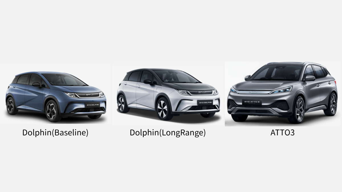 EVカーリース — 靜甲 OneDrive 電気自動車リース制度